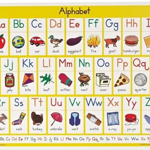 Alfabeto Inglês com ilustração